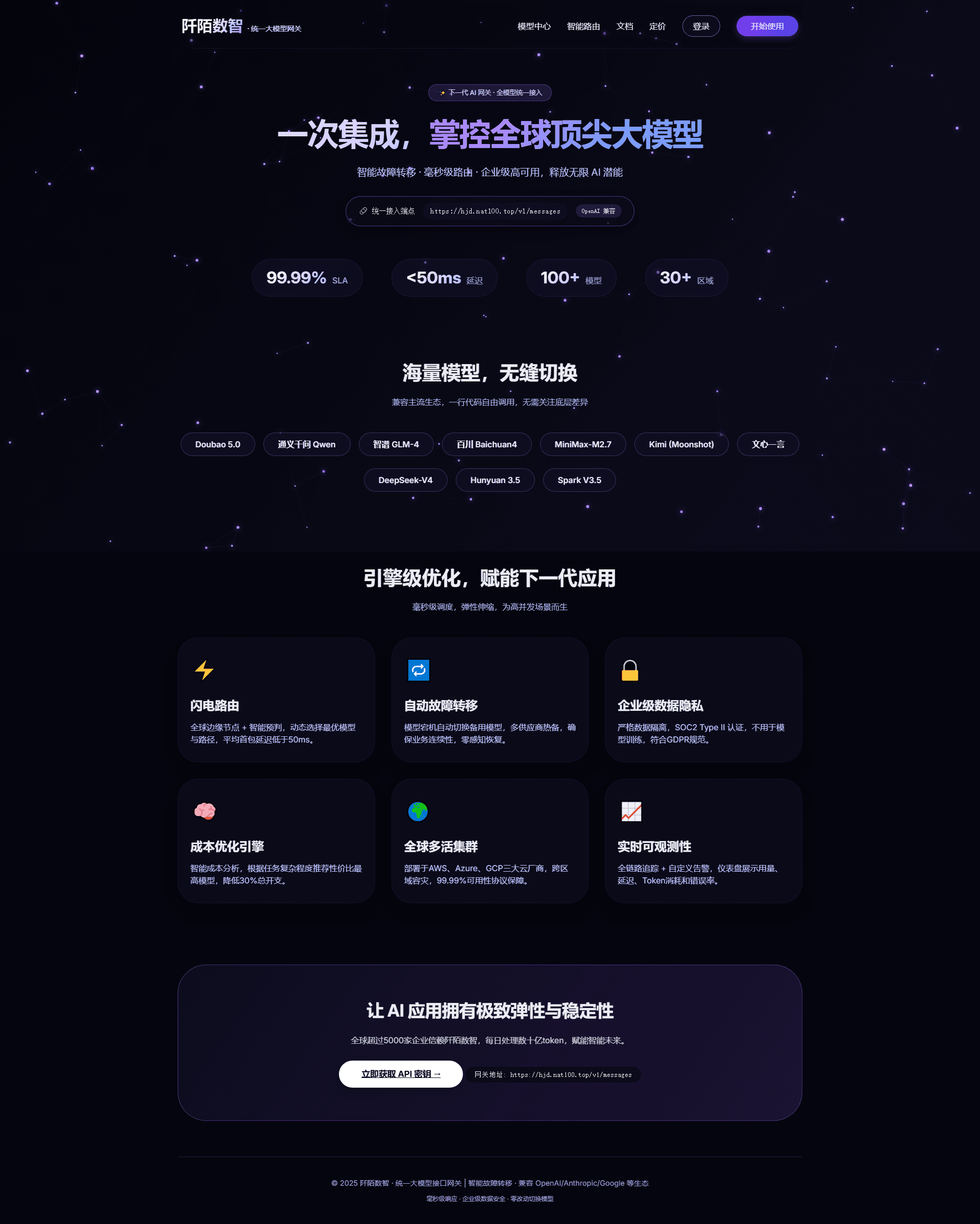 Homepage API address copy area