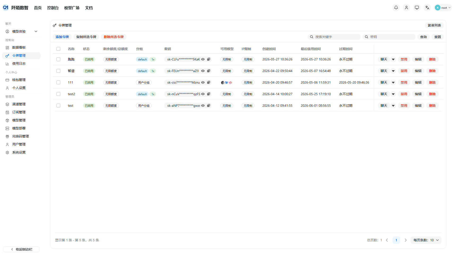 Token list page