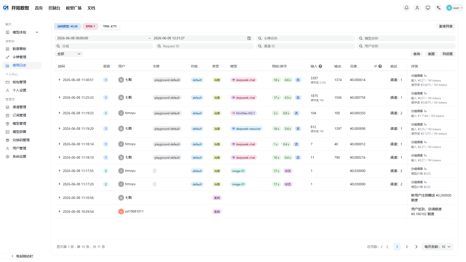 Filtered log list