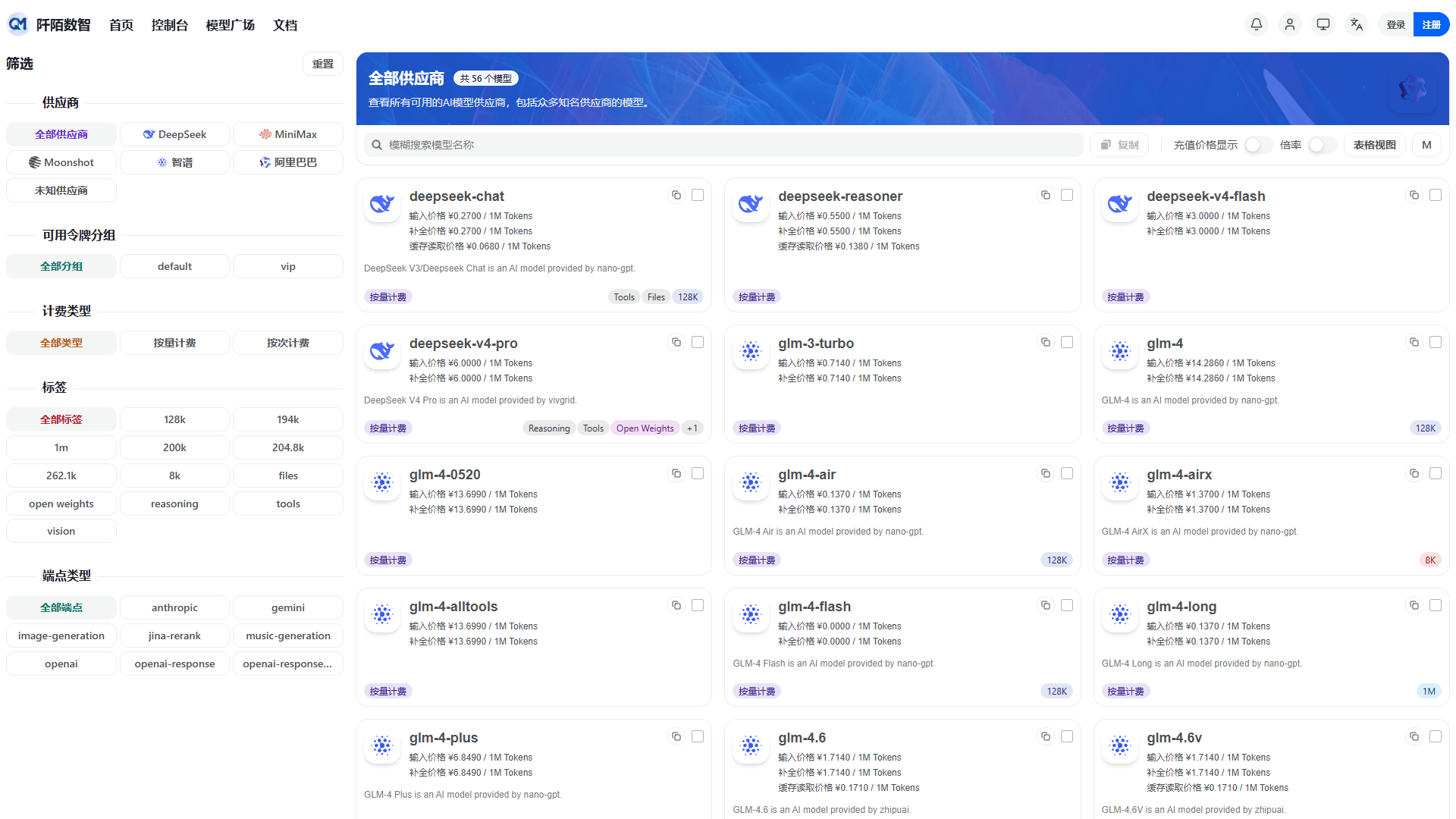 Pricing page overview